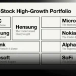 8 Best AI Stocks to Buy in 2026 (Powering the AI Infrastructure Boom)