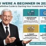 If I were a beginner in 2026